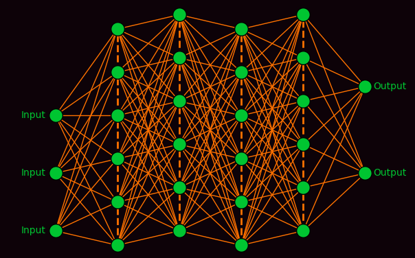 demo neuralnet mobile